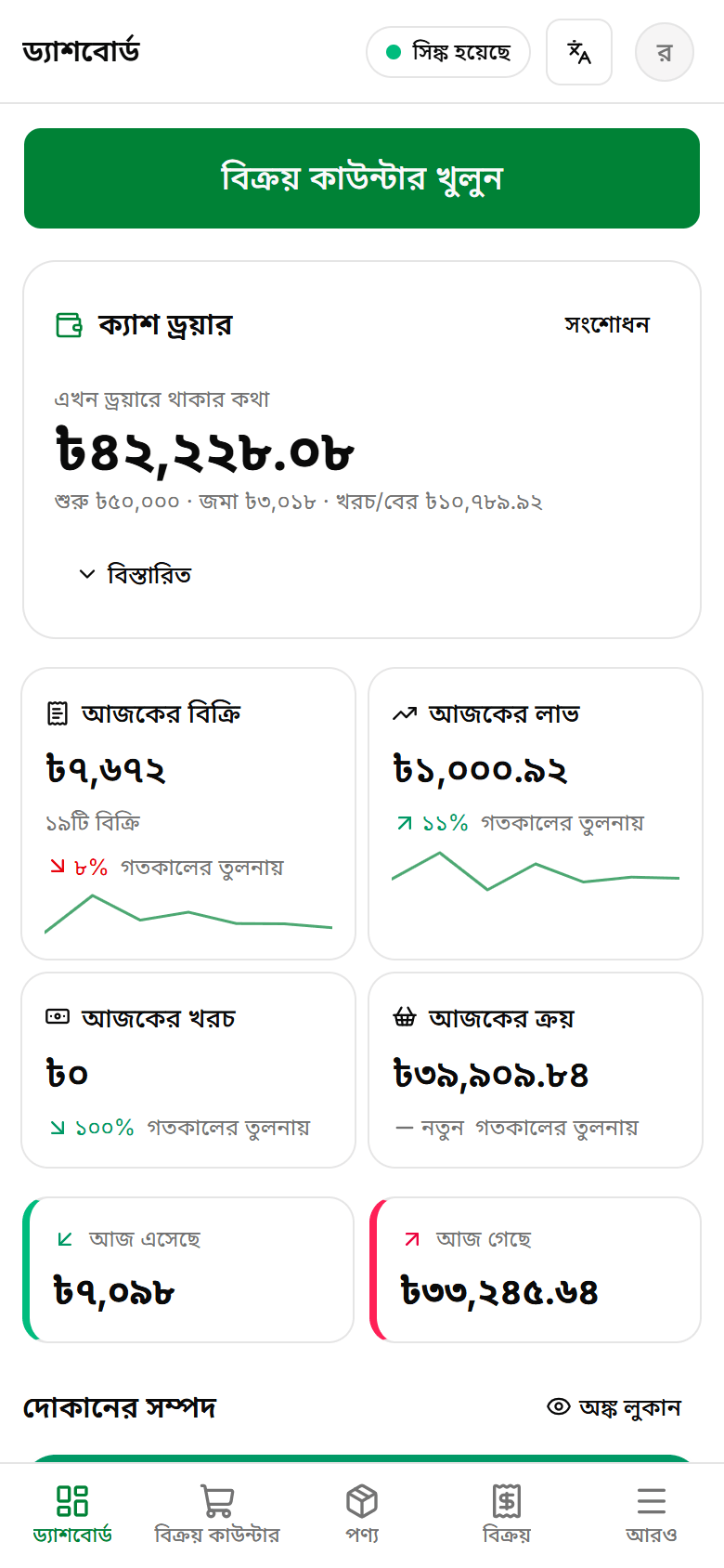 ট্রেড হিসাবের ড্যাশবোর্ড — আজকের বিক্রি, লাভ ও বাকি